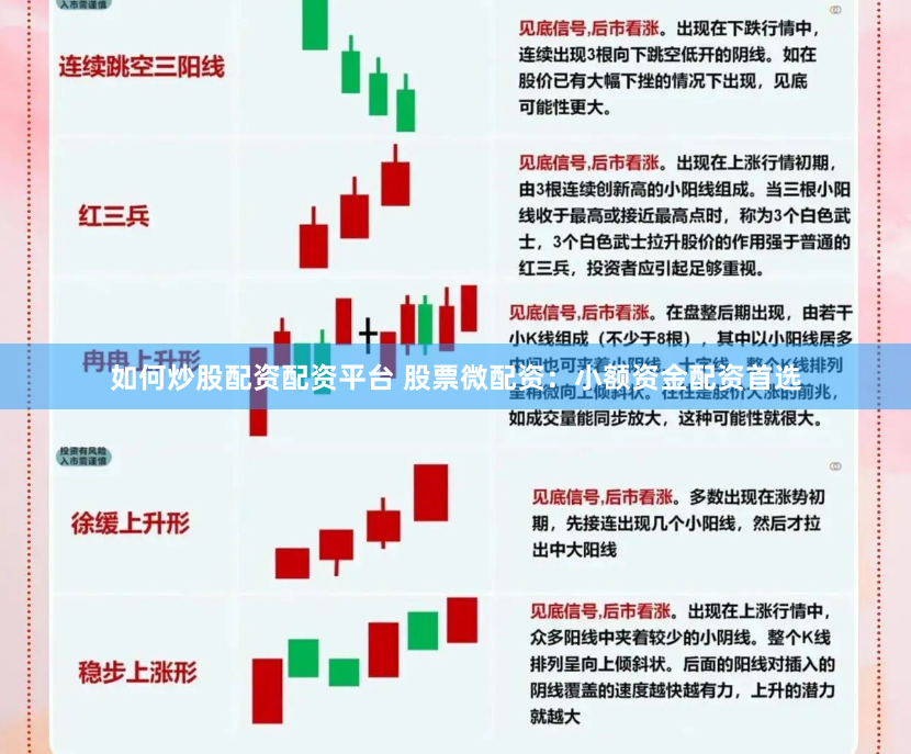 如何炒股配资配资平台 股票微配资：小额资金配资首选